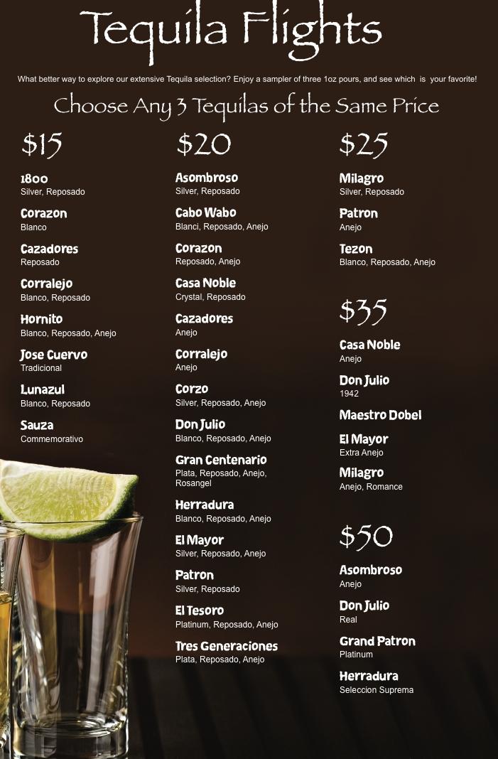 tequilatasting